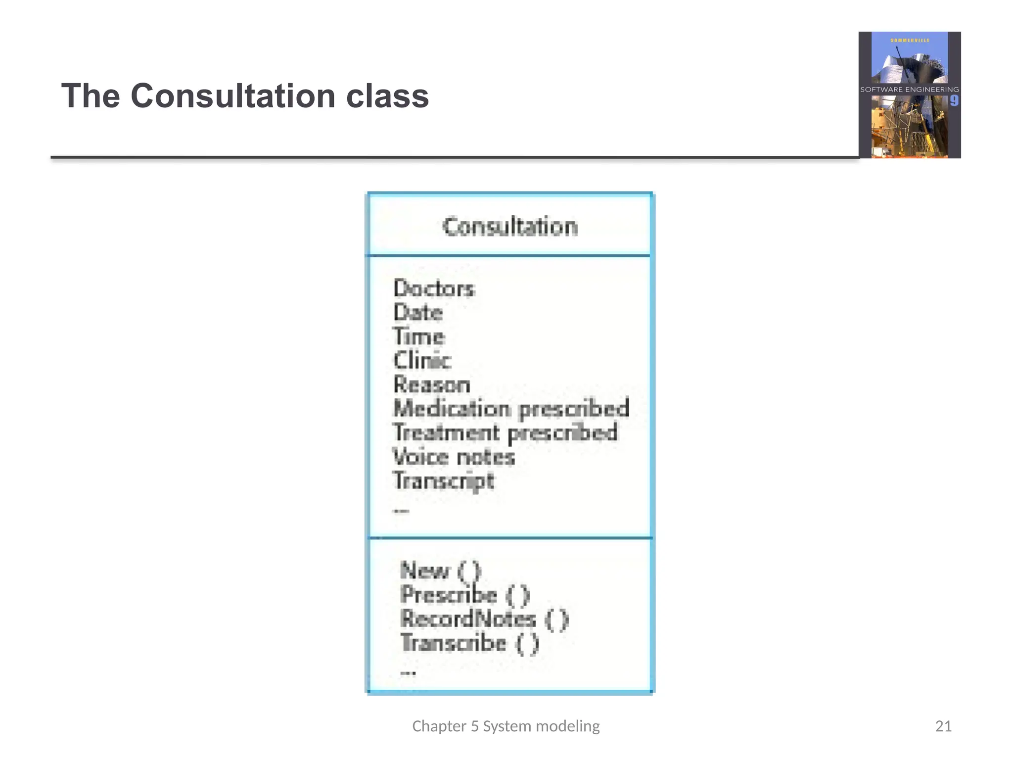 The Consultation class
21
Chapter 5 System modeling
 