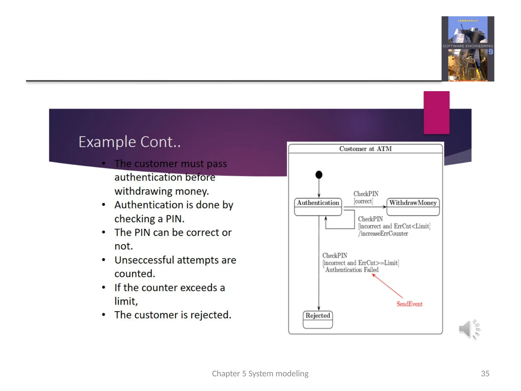 Chapter 5 System modeling 35
 