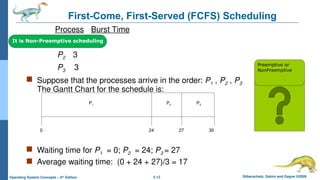central processing unit scheduling chapter no 5.pptx