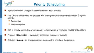 central processing unit scheduling chapter no 5.pptx