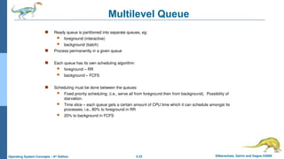 central processing unit scheduling chapter no 5.pptx