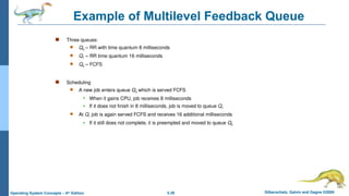 central processing unit scheduling chapter no 5.pptx
