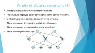 Local Space Graph intro two intro one intro one intro oneintro oneintro oneintro oneintro ...