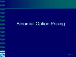 5.2- 12
Cover
image
Binomial Option Pricing
 