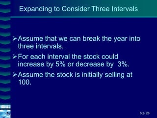 5.2- 26
Cover
image
Assume that we can break the year into
three intervals.
For each interval the stock could
increase by 5% or decrease by 3%.
Assume the stock is initially selling at
100.
Expanding to Consider Three Intervals
 