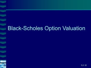 5.2- 32
Cover
image
Black-Scholes Option Valuation
 