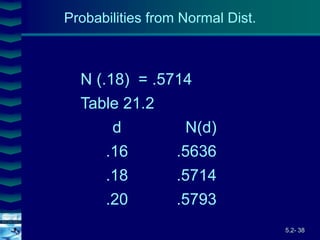 5.2- 38
Cover
image
N (.18) = .5714
Table 21.2
d N(d)
.16 .5636
.18 .5714
.20 .5793
Probabilities from Normal Dist.
 