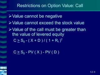 5.2- 8
Cover
image
Restrictions on Option Value: Call
Value cannot be negative
Value cannot exceed the stock value
Value of the call must be greater than
the value of levered equity
C > S0 - ( X + D ) / ( 1 + Rf )T
C > S0 - PV ( X ) - PV ( D )
 