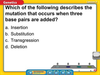 Which of the following describes the
mutation that occurs when three
base pairs are added?
a. b. c. d.
0 000
a. Insertion
b. Substitution
c. Transgression
d. Deletion
45
 