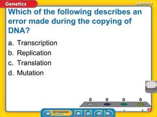 Which of the following describes an
error made during the copying of
DNA?
a. b. c. d.
0 000
a. Transcription
b. Replication
c. Translation
d. Mutation
45
 