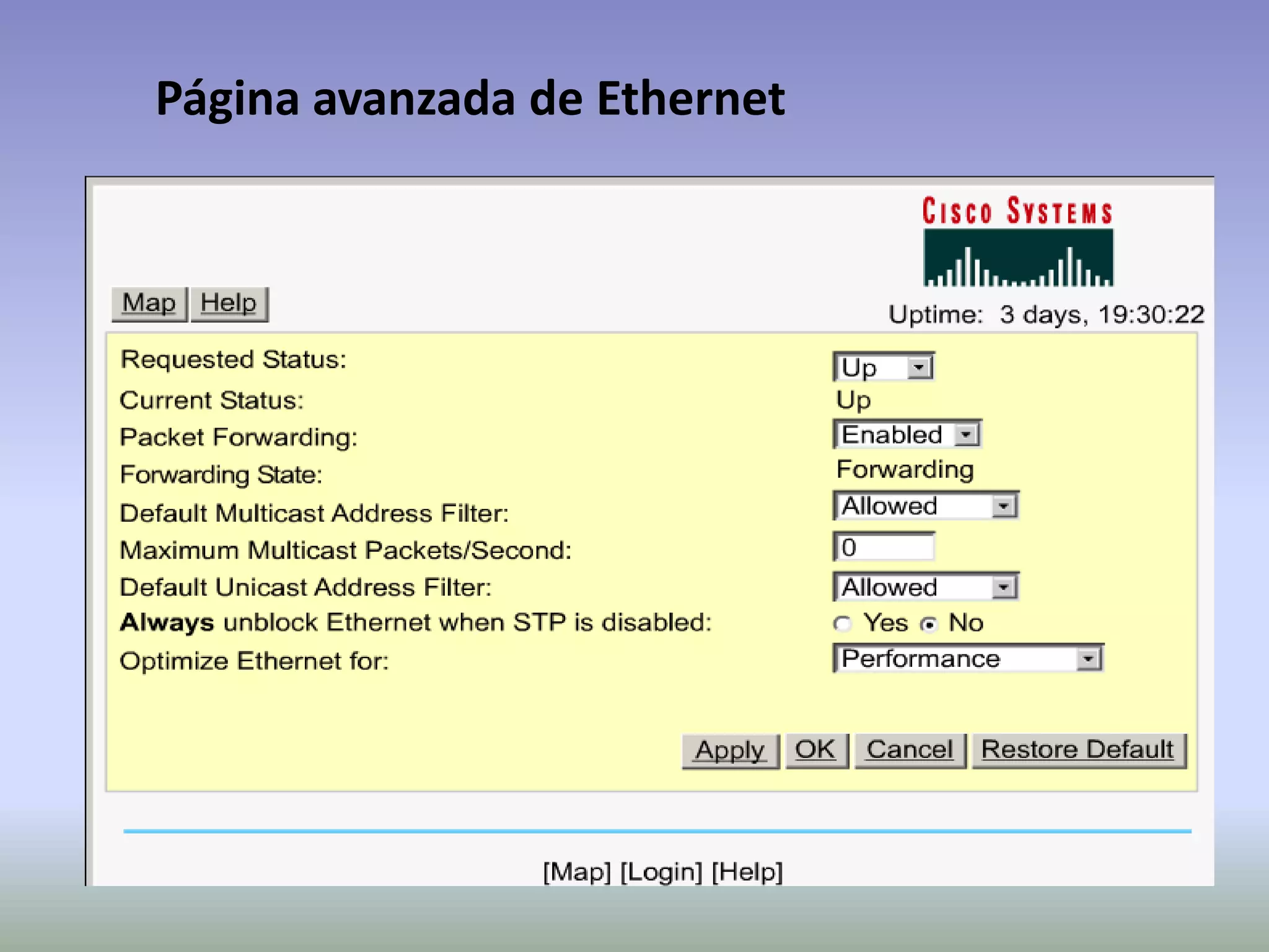 Página avanzada de Ethernet
 