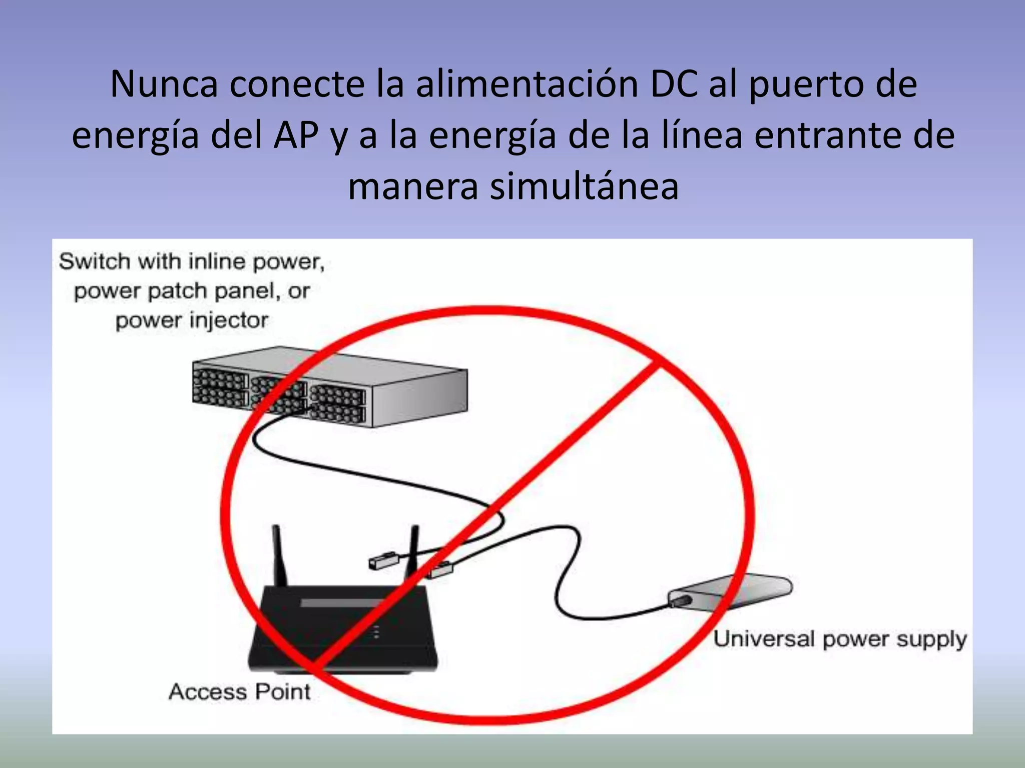 Nunca conecte la alimentación DC al puerto de
energía del AP y a la energía de la línea entrante de
manera simultánea
 