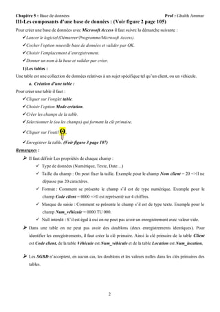 Chapitre 5 : Base de données                                                           Prof : Ghaïth Ammar
III-Les composants d’une base de données : (Voir figure 2 page 105)
Pour créer une base de données avec Microsoft Access il faut suivre la démarche suivante :
     Lancer le logiciel (Démarrer/Programme/Microsoft Access).
     Cocher l’option nouvelle base de données et valider par OK.
     Choisir l’emplacement d’enregistrement.
     Donner un nom à la base et valider par créer.
    1)Les tables :
Une table est une collection de données relatives à un sujet spécifique tel qu’un client, ou un véhicule.
       a. Création d’une table :
Pour créer une table il faut :
     Cliquer sur l’onglet table.
     Choisir l’option Mode création.
     Créer les champs de la table.
     Sélectionner le (ou les champs) qui forment la clé primaire.

     Cliquer sur l’outil   Θ.
     Enregistrer la table. (Voir figure 3 page 107)
Remarques :
     Il faut définir Les propriétés de chaque champ :
             Type de données (Numérique, Texte, Date…)
             Taille du champ : On peut fixer la taille. Exemple pour le champ Nom client = 20 =>Il ne
                  dépasse pas 20 caractères.
             Format : Comment se présente le champ s’il est de type numérique. Exemple pour le
                  champ Code client = 0000 =>Il est représenté sur 4 chiffres.
             Masque de saisie : Comment se présente le champ s’il est de type texte. Exemple pour le
                  champ Num_véhicule = 0000 TU 000.
             Null interdit : S’il est égal à oui on ne peut pas avoir un enregistrement avec valeur vide.
     Dans une table on ne peut pas avoir des doublons (deux enregistrements identiques). Pour
        identifier les enregistrements, il faut créer la clé primaire. Ainsi la clé primaire de la table Client
        est Code client, de la table Véhicule est Num_véhicule et de la table Location est Num_location.


     Les SGBD n’acceptent, en aucun cas, les doublons et les valeurs nulles dans les clés primaires des
        tables.




                                                       2
 