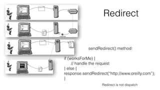 Redirect 
sendRedirect() method: 
if (worksForMe) { 
// handle the request 
} else { 
response.sendRedirect(“http://www.oreilly.com”); 
} 
Redirect is not dispatch 
 