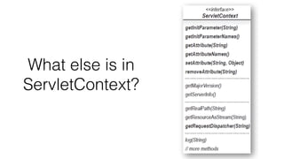 What else is in 
ServletContext? 
 