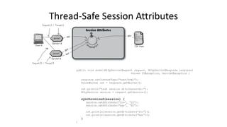 Thread-­‐Safe 
Session 
Attributes 
 