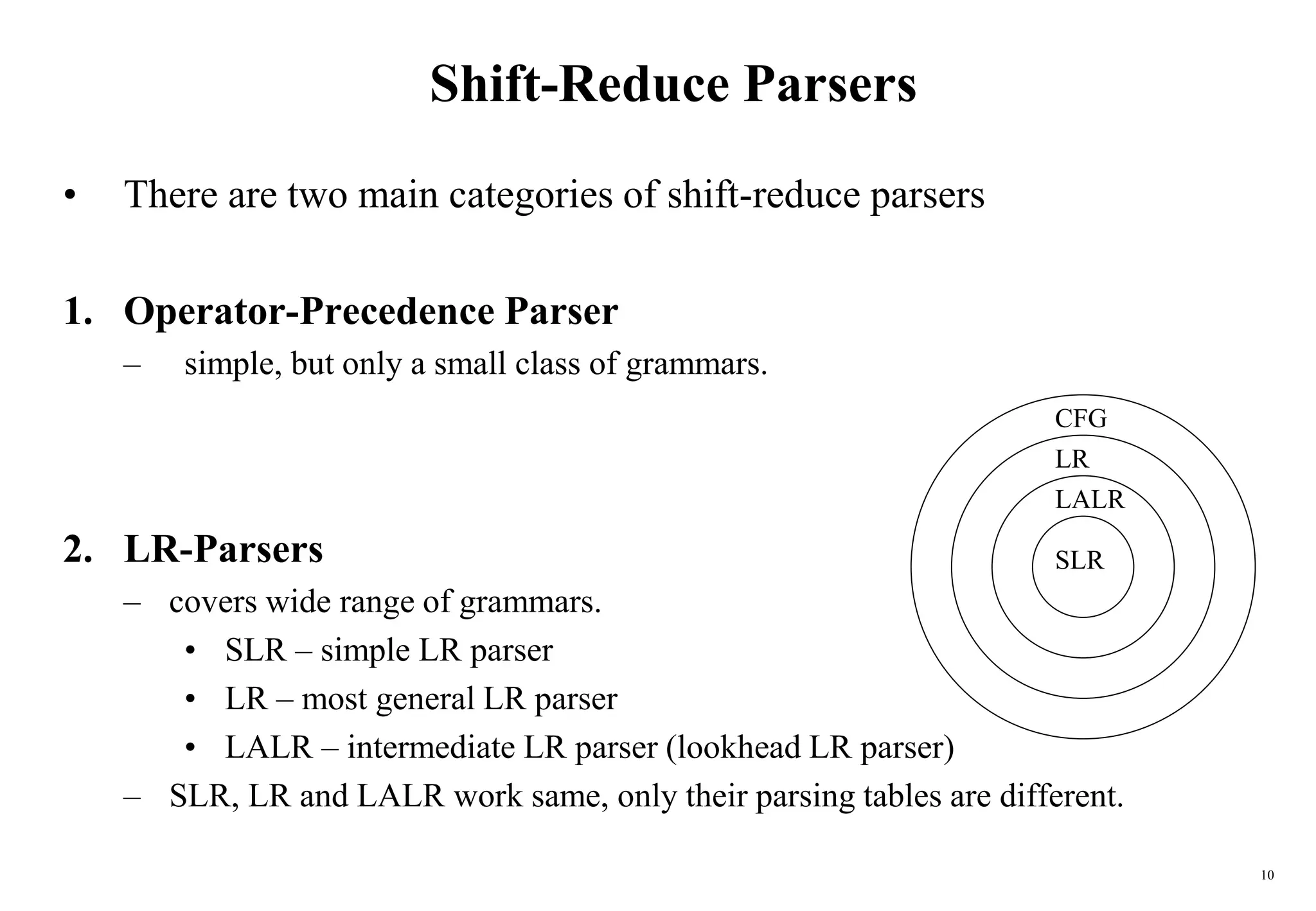 10
Shift-Reduce Parsers
• There are two main categories of shift-reduce parsers
1. Operator-Precedence Parser
– simple, but only a small class of grammars.
2. LR-Parsers
– covers wide range of grammars.
• SLR – simple LR parser
• LR – most general LR parser
• LALR – intermediate LR parser (lookhead LR parser)
– SLR, LR and LALR work same, only their parsing tables are different.
SLR
CFG
LR
LALR
 