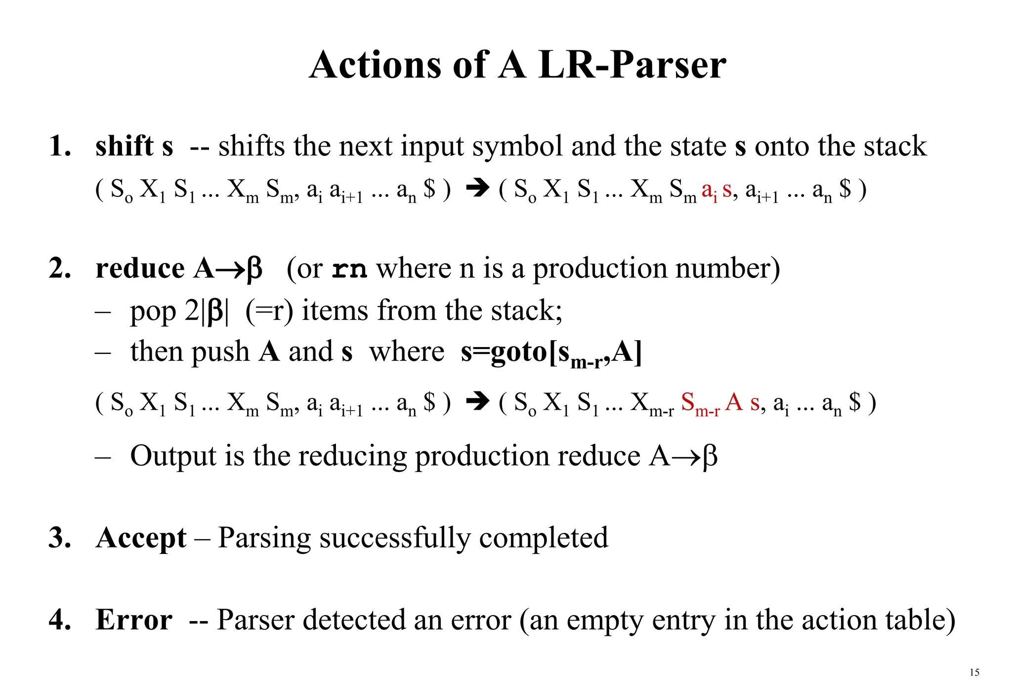 15
Actions of A LR-Parser
1. shift s -- shifts the next input symbol and the state s onto the stack
( So X1 S1 ... Xm Sm, ai ai+1 ... an $ )  ( So X1 S1 ... Xm Sm ai s, ai+1 ... an $ )
2. reduce A (or rn where n is a production number)
– pop 2|| (=r) items from the stack;
– then push A and s where s=goto[sm-r,A]
( So X1 S1 ... Xm Sm, ai ai+1 ... an $ )  ( So X1 S1 ... Xm-r Sm-r A s, ai ... an $ )
– Output is the reducing production reduce A
3. Accept – Parsing successfully completed
4. Error -- Parser detected an error (an empty entry in the action table)
 