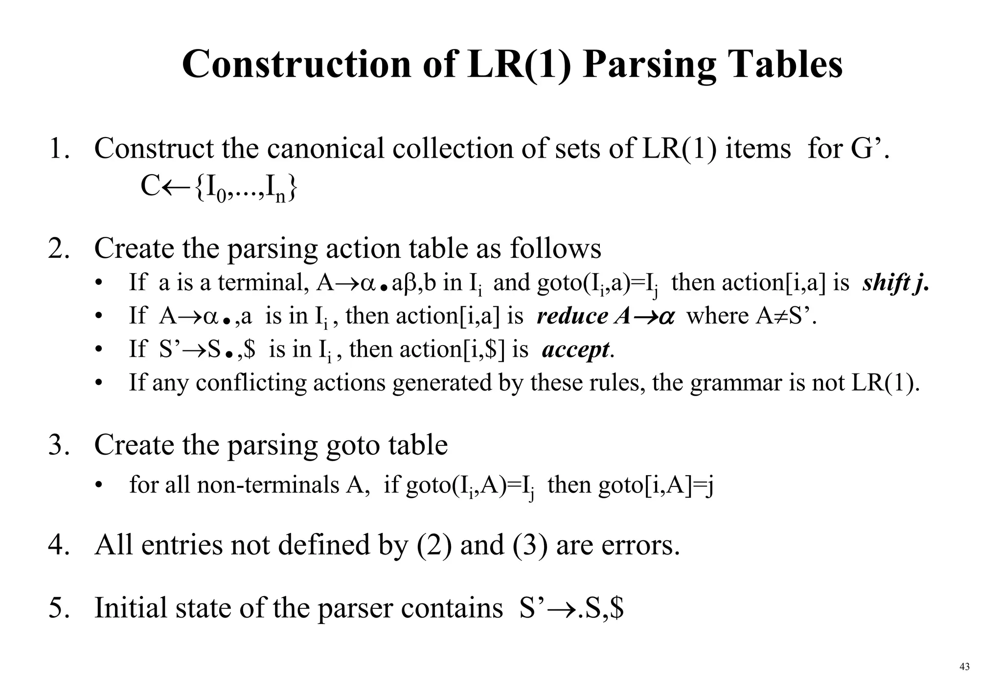 43
Construction of LR(1) Parsing Tables
1. Construct the canonical collection of sets of LR(1) items for G’.
C{I0,...,In}
2. Create the parsing action table as follows
• If a is a terminal, A.a,b in Ii and goto(Ii,a)=Ij then action[i,a] is shift j.
• If A.,a is in Ii , then action[i,a] is reduce A where AS’.
• If S’S.,$ is in Ii , then action[i,$] is accept.
• If any conflicting actions generated by these rules, the grammar is not LR(1).
3. Create the parsing goto table
• for all non-terminals A, if goto(Ii,A)=Ij then goto[i,A]=j
4. All entries not defined by (2) and (3) are errors.
5. Initial state of the parser contains S’.S,$
 