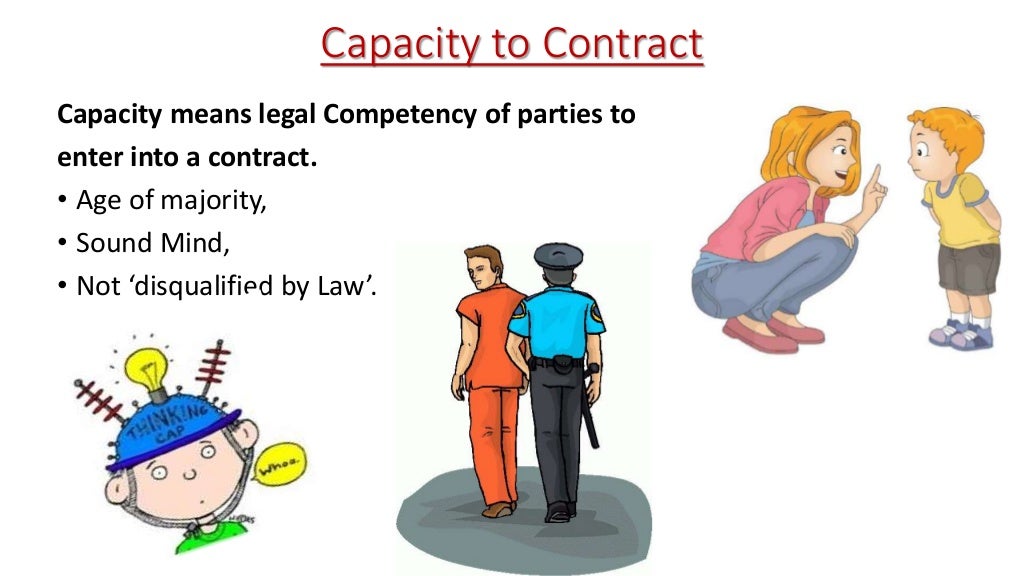 "Capacity of Parties" (Chapter 5) Business Law