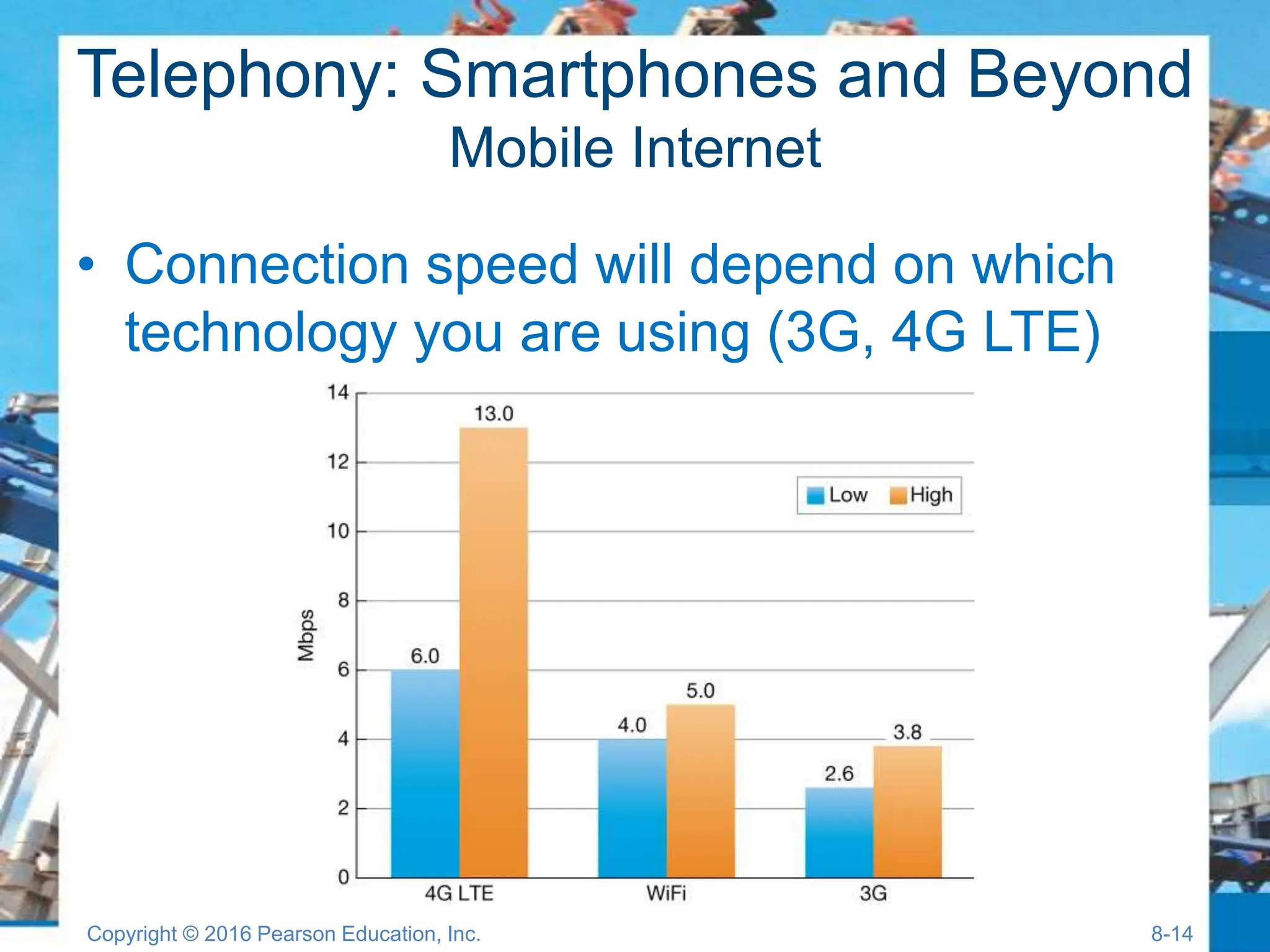 Telephony: Smartphones and Beyond
Mobile Internet
• Connection speed will depend on which
technology you are using (3G, 4G LTE)
Copyright © 2016 Pearson Education, Inc. 8-14
 