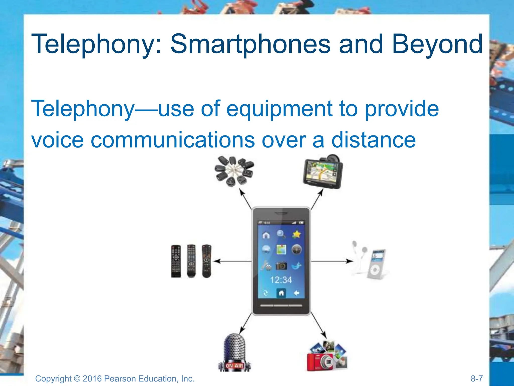 Telephony: Smartphones and Beyond
Telephony—use of equipment to provide
voice communications over a distance
Copyright © 2016 Pearson Education, Inc. 8-7
 
