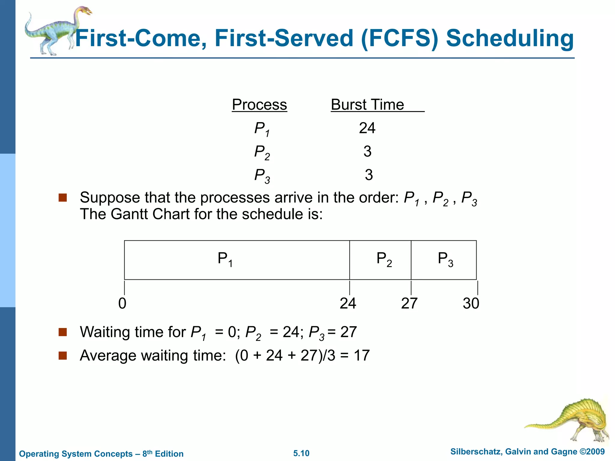 5.10 Silberschatz, Galvin and Gagne ©2009
Operating System Concepts – 8th Edition
First-Come, First-Served (FCFS) Scheduling
Process Burst Time
P1 24
P2 3
P3 3
 Suppose that the processes arrive in the order: P1 , P2 , P3
The Gantt Chart for the schedule is:
 Waiting time for P1 = 0; P2 = 24; P3 = 27
 Average waiting time: (0 + 24 + 27)/3 = 17
P1 P2 P3
24 27 30
0
 