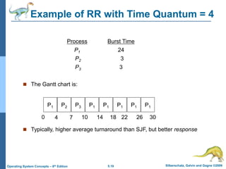 5.19 Silberschatz, Galvin and Gagne ©2009
Operating System Concepts – 8th Edition
Example of RR with Time Quantum = 4
Process Burst Time
P1 24
P2 3
P3 3
 The Gantt chart is:
 Typically, higher average turnaround than SJF, but better response
P1 P2 P3 P1 P1 P1 P1 P1
0 4 7 10 14 18 22 26 30
 