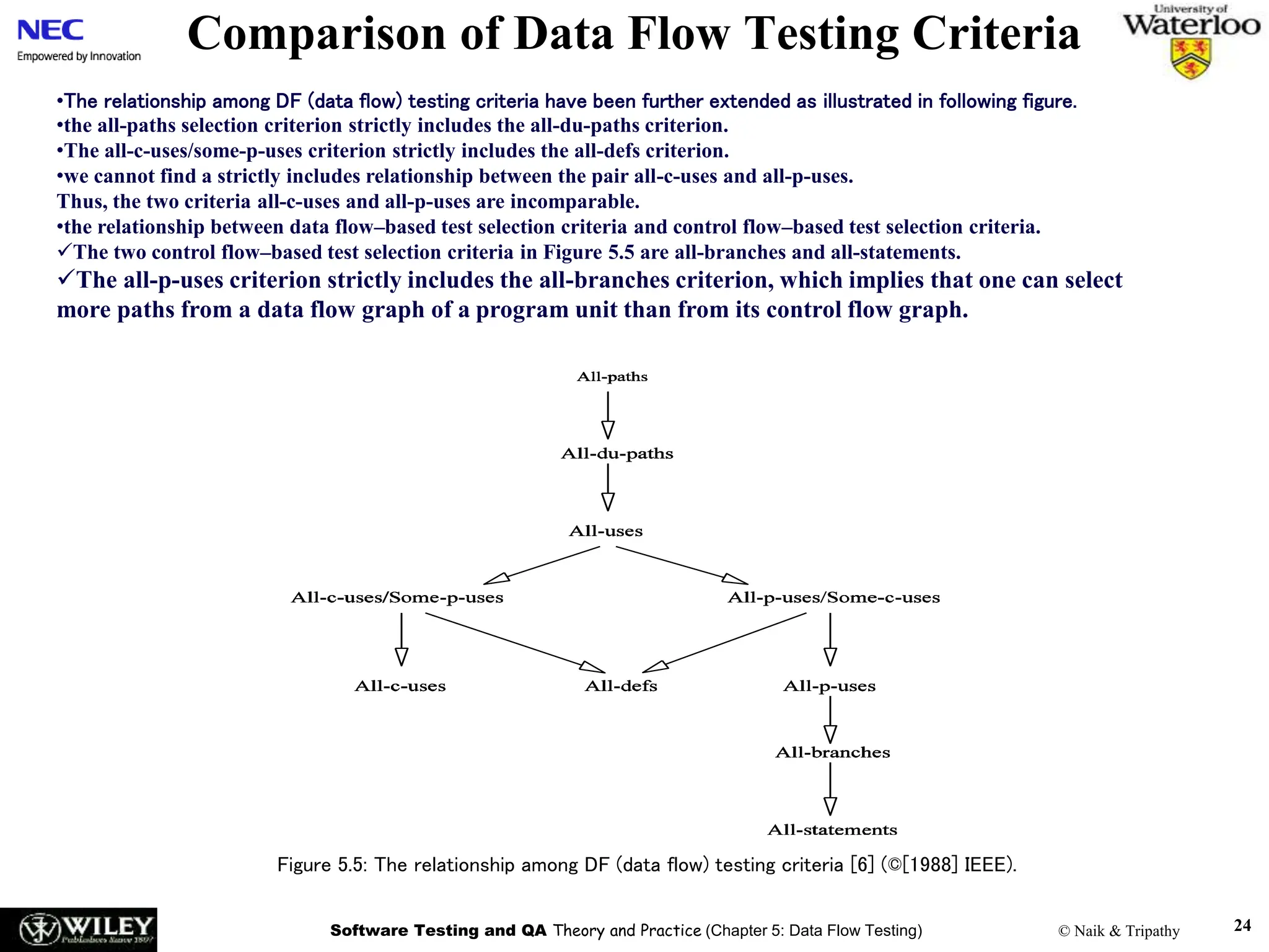 Software Testing and QA Theory and Practice (Chapter 5: Data Flow Testing) © Naik & Tripathy 24
Comparison of Data Flow Testing Criteria
Figure 5.5: The relationship among DF (data flow) testing criteria [6] (©[1988] IEEE).
•The relationship among DF (data flow) testing criteria have been further extended as illustrated in following figure.
•the all-paths selection criterion strictly includes the all-du-paths criterion.
•The all-c-uses/some-p-uses criterion strictly includes the all-defs criterion.
•we cannot find a strictly includes relationship between the pair all-c-uses and all-p-uses.
Thus, the two criteria all-c-uses and all-p-uses are incomparable.
•the relationship between data flow–based test selection criteria and control flow–based test selection criteria.
The two control flow–based test selection criteria in Figure 5.5 are all-branches and all-statements.
The all-p-uses criterion strictly includes the all-branches criterion, which implies that one can select
more paths from a data flow graph of a program unit than from its control flow graph.
 