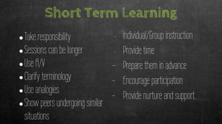 Short Term Learning
●Take responsibility
●Sessions can be longer
●Use A/V
●Clarify terminology
●Use analogies
●Show peers undergoing similar
situations
- Individual/Group instruction
- Provide time
- Prepare them in advance
- Encourage participation
- Provide nurture and support
 