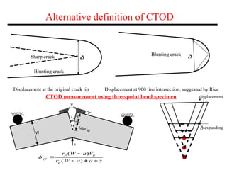Epfm ch5-EPFM - Elasto-plastic fracture analysis | PPT