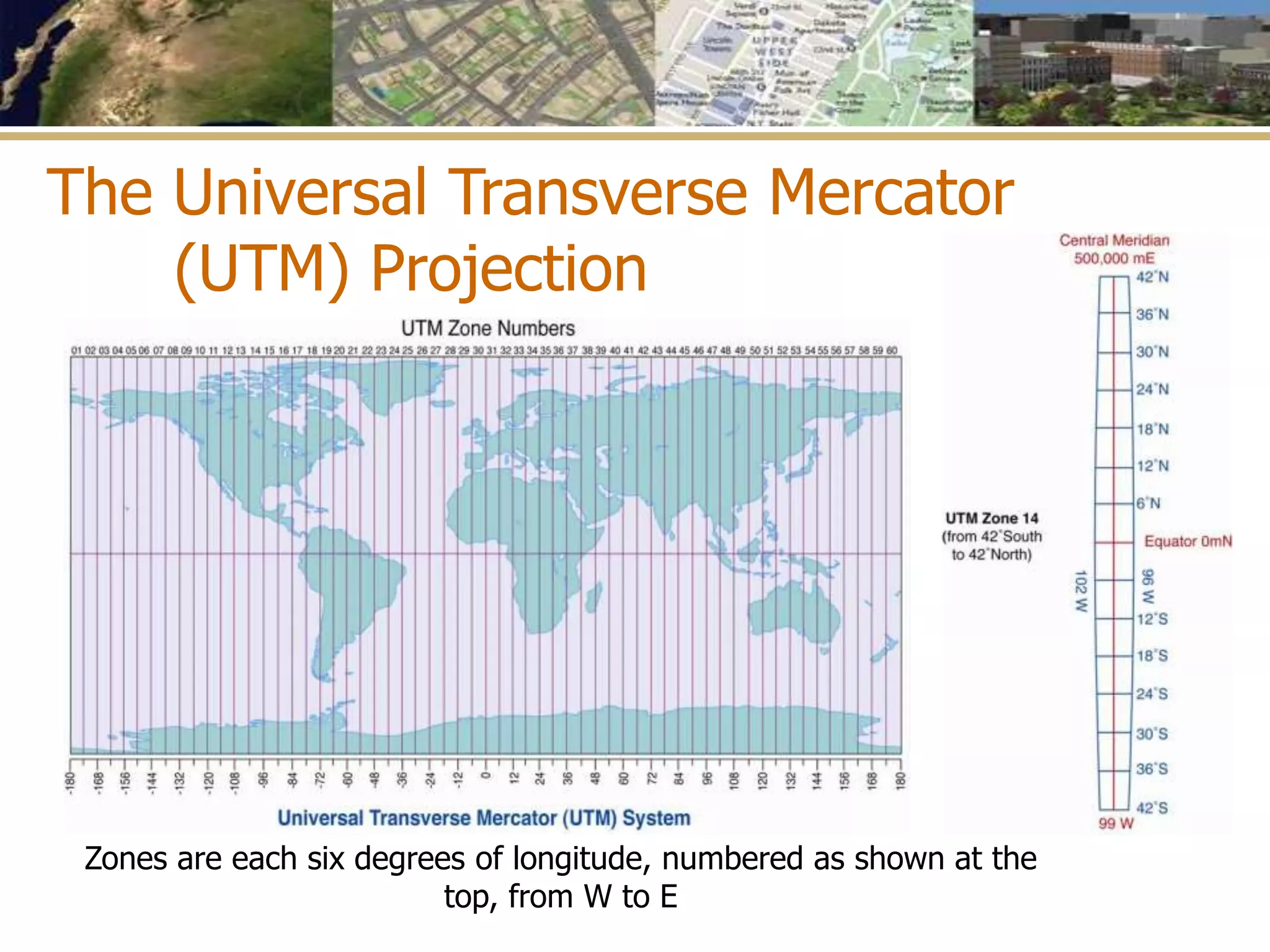 Zones are each six degrees of longitude, numbered as shown at the
top, from W to E
The Universal Transverse Mercator
(UTM) Projection
 