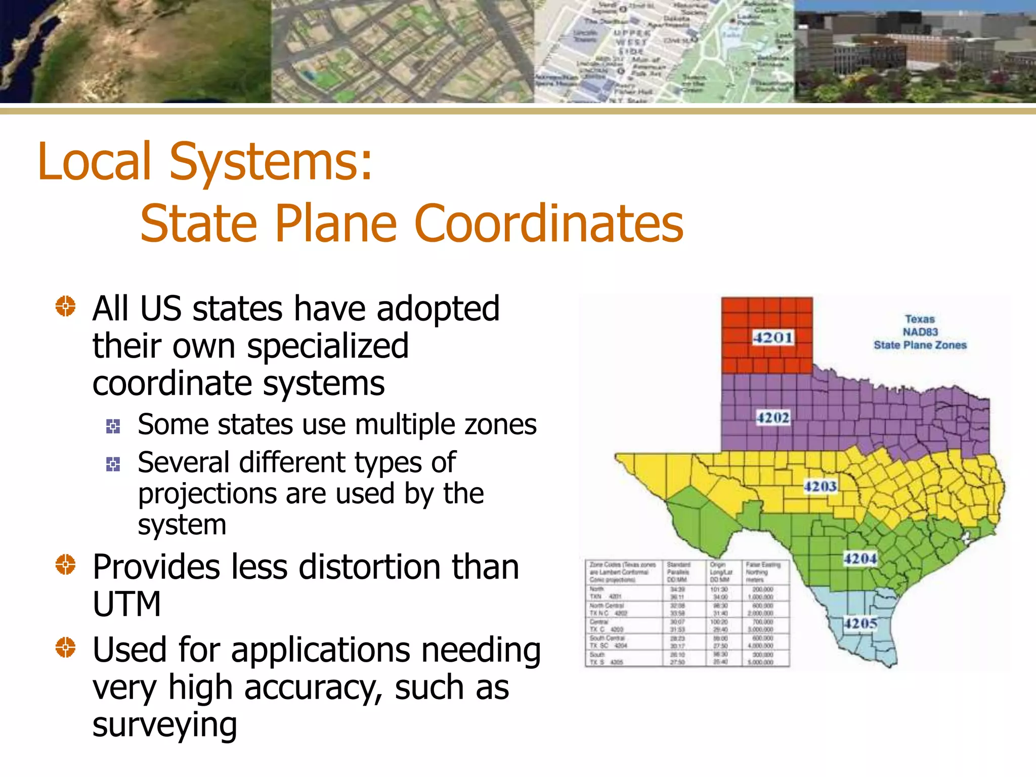 Local Systems:
State Plane Coordinates
All US states have adopted
their own specialized
coordinate systems
Some states use multiple zones
Several different types of
projections are used by the
system
Provides less distortion than
UTM
Used for applications needing
very high accuracy, such as
surveying
 