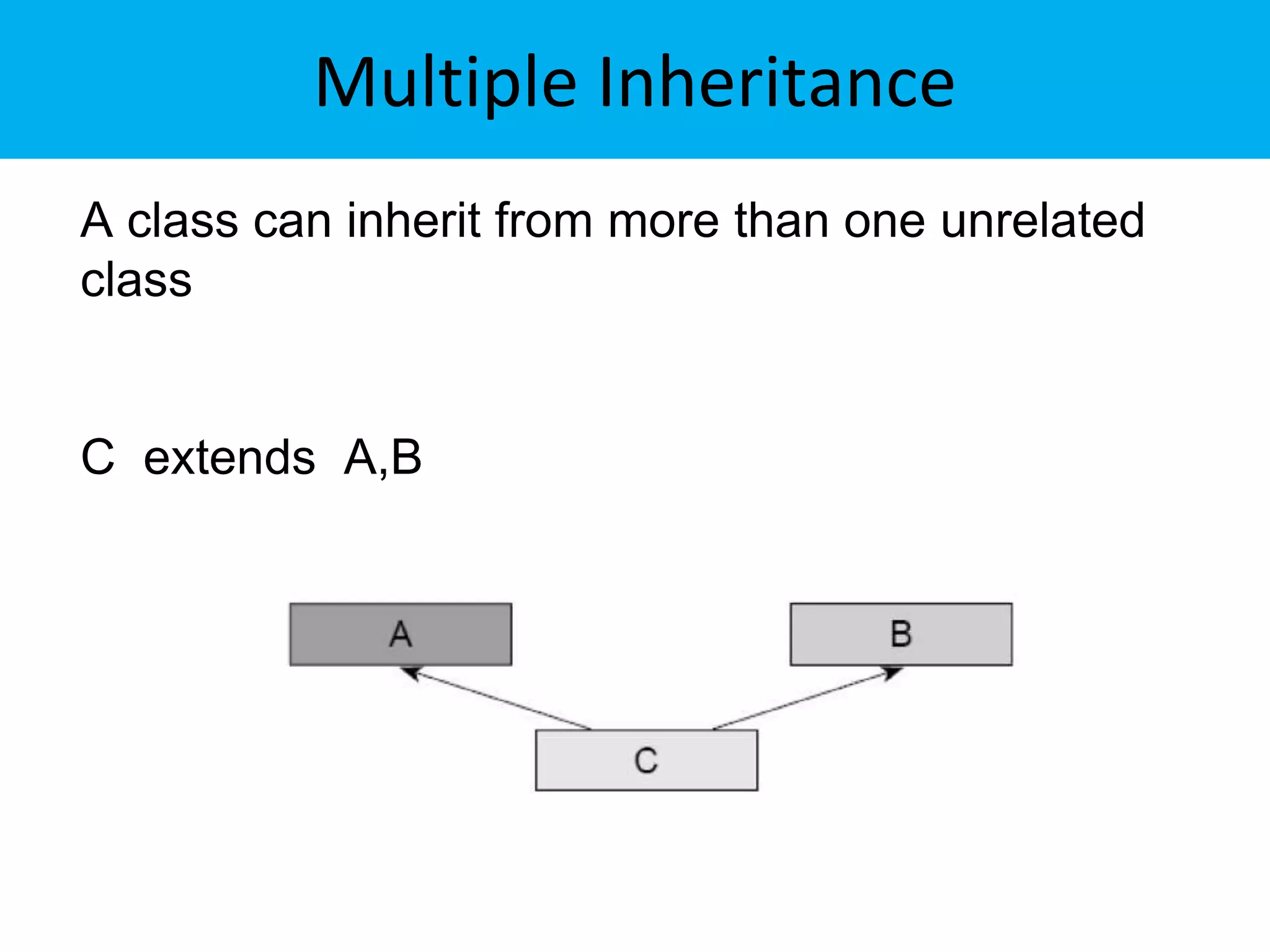 Multiple Inheritance
A class can inherit from more than one unrelated
class
C extends A,B
 