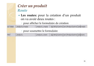 Créer un produit
Route
 Les routes: pour la création d’un produit
on va avoir deux routes :
◦ pour afficher le formulaire de création
◦ pour soumettre le formulaire
13
 