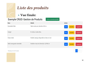 Liste des produits
 Vue finale:
21
 