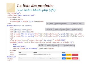 La liste des produits:
Vue index.blade.php (2/2)
24
 