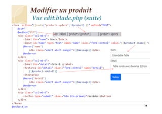 Modifier un produit
Vue edit.blade.php (suite)
38
 