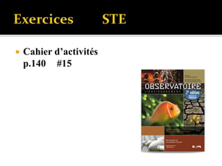  Cahier d’activités
p.140 #15
 