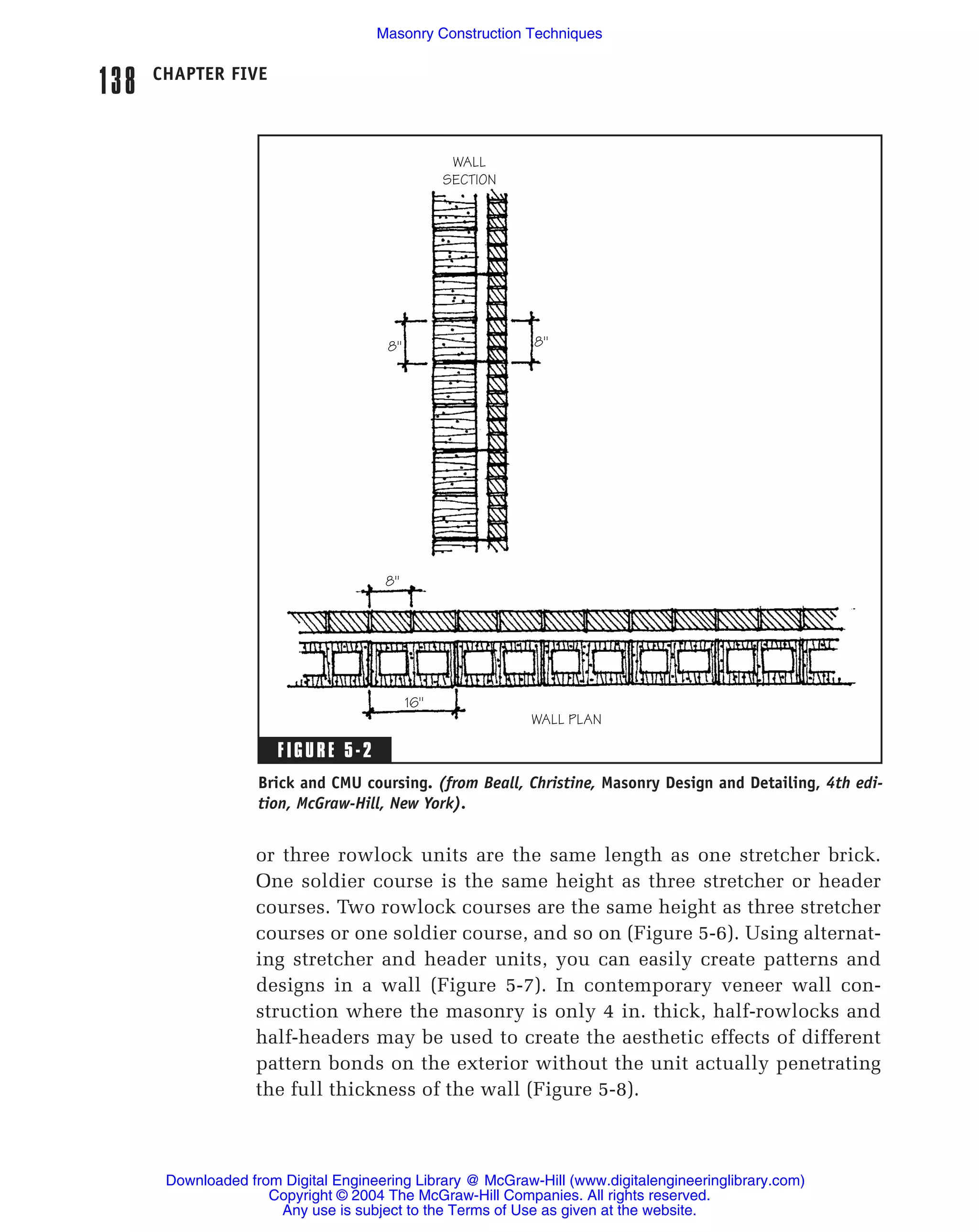 Ch5 masonry construction | PDF | Civil Engineering Industry | Industries