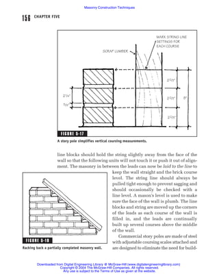 Ch5 masonry construction | PDF