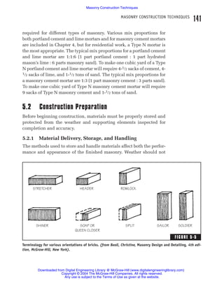 Masonry Layout Methods Ch5 masonry construction | PDF