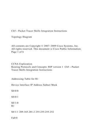 Ch5 - Packet Tracer Skills Integration Instructions
Topology Diagram
All contents are Copyright © 2007–2009 Cisco Systems, Inc.
All rights reserved. This document is Cisco Public Information.
Page 1 of 6
CCNA Exploration
Routing Protocols and Concepts: RIP version 1 Ch5 - Packet
Tracer Skills Integration Instructions
Addressing Table for R1
Device Interface IP Address Subnet Mask
S0/0/0
S0/0/1
S0/1/0
R1
S0/1/1 209.165.201.2 255.255.255.252
Fa0/0
 