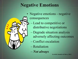 Negative Emotions
  • Negative emotions - negative
    consequences
     – Lead to competitive or
       distributive negotiations
     – Degrade situation analysis
       adversely affecting outcomes
     – Conflict escalation
     – Retaliation
     – Not always
                   (Lewicki, Saunders & Barry. 2011)
 