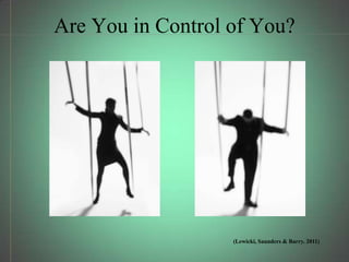 Are You in Control of You?




                   (Lewicki, Saunders & Barry. 2011)
 