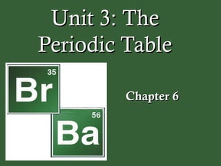 Unit 3: TheUnit 3: The
Periodic TablePeriodic Table
Chapter 6Chapter 6
 