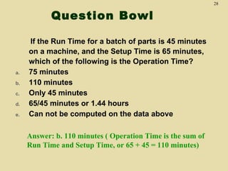 28

Question Bowl

a.
b.
c.
d.
e.

If the Run Time for a batch of parts is 45 minutes
on a machine, and the Setup Time is 65 minutes,
which of the following is the Operation Time?
75 minutes
110 minutes
Only 45 minutes
65/45 minutes or 1.44 hours
Can not be computed on the data above
Answer: b. 110 minutes ( Operation Time is the sum of
Run Time and Setup Time, or 65 + 45 = 110 minutes)

 