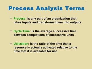 3

Process Analysis Terms


Process: Is any part of an organization that
takes inputs and transforms them into outputs



Cycle Time: Is the average successive time
between completions of successive units



Utilization: Is the ratio of the time that a
resource is actually activated relative to the
time that it is available for use

 