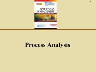 1

Process Analysis

 
