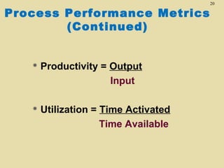 Ch5 process+analysis | PPT